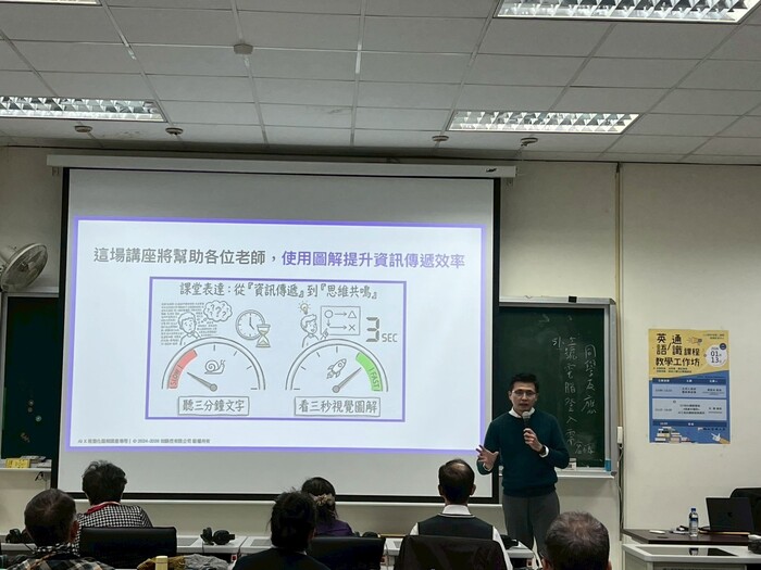 114-2通識中心教師教學工作坊_【英語/通識課程】圖片