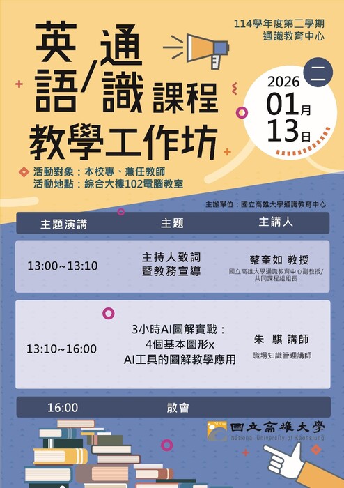 114-2通識中心教師教學工作坊_【英語/通識課程】圖片